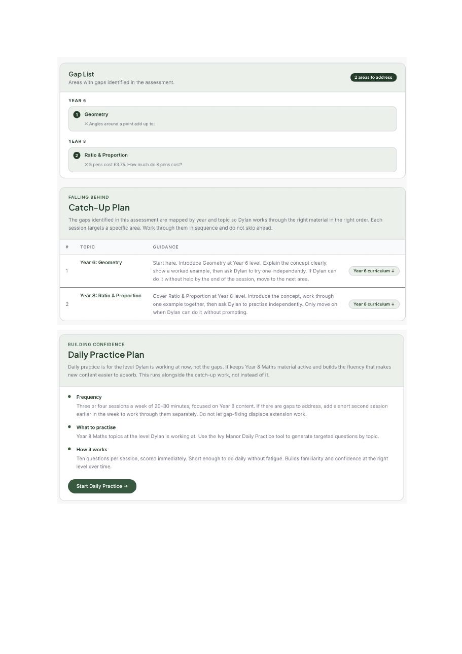 A sample report page with a catch-up plan
